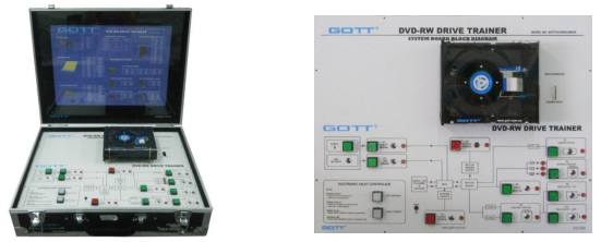 DVD-RW DRIVE TRAINER